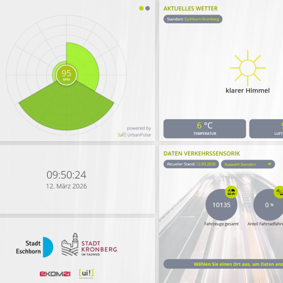 Dashboard_Follow_the_stream